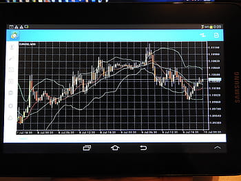 geluid, Golf, computer, scherm, tonen, tabel, handel, forex, analyse, tablet, diagram