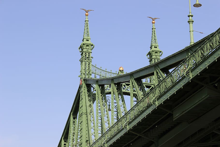 ponte, franz joseph, budapest