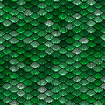 background image, scale, green, color, metallic, pattern